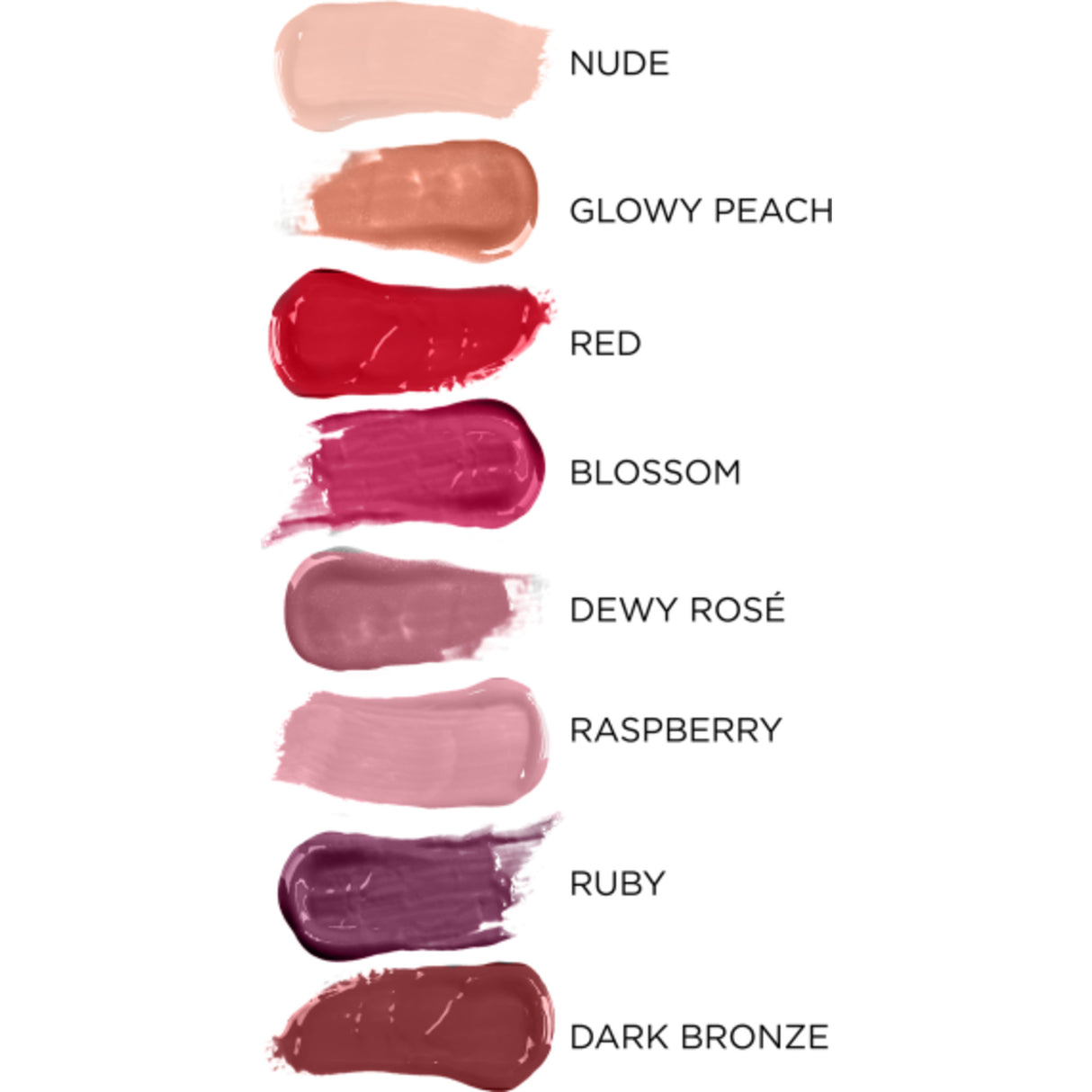 Annemarie Börlind Lip Gloss (9.5 ml) | Raspberry fra Annemarie Börlind på Mecindo.dk