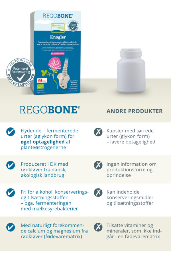 Herrens Mark Regobone Ø | 1 ltr fra Herrens Mark på Mecindo.dk