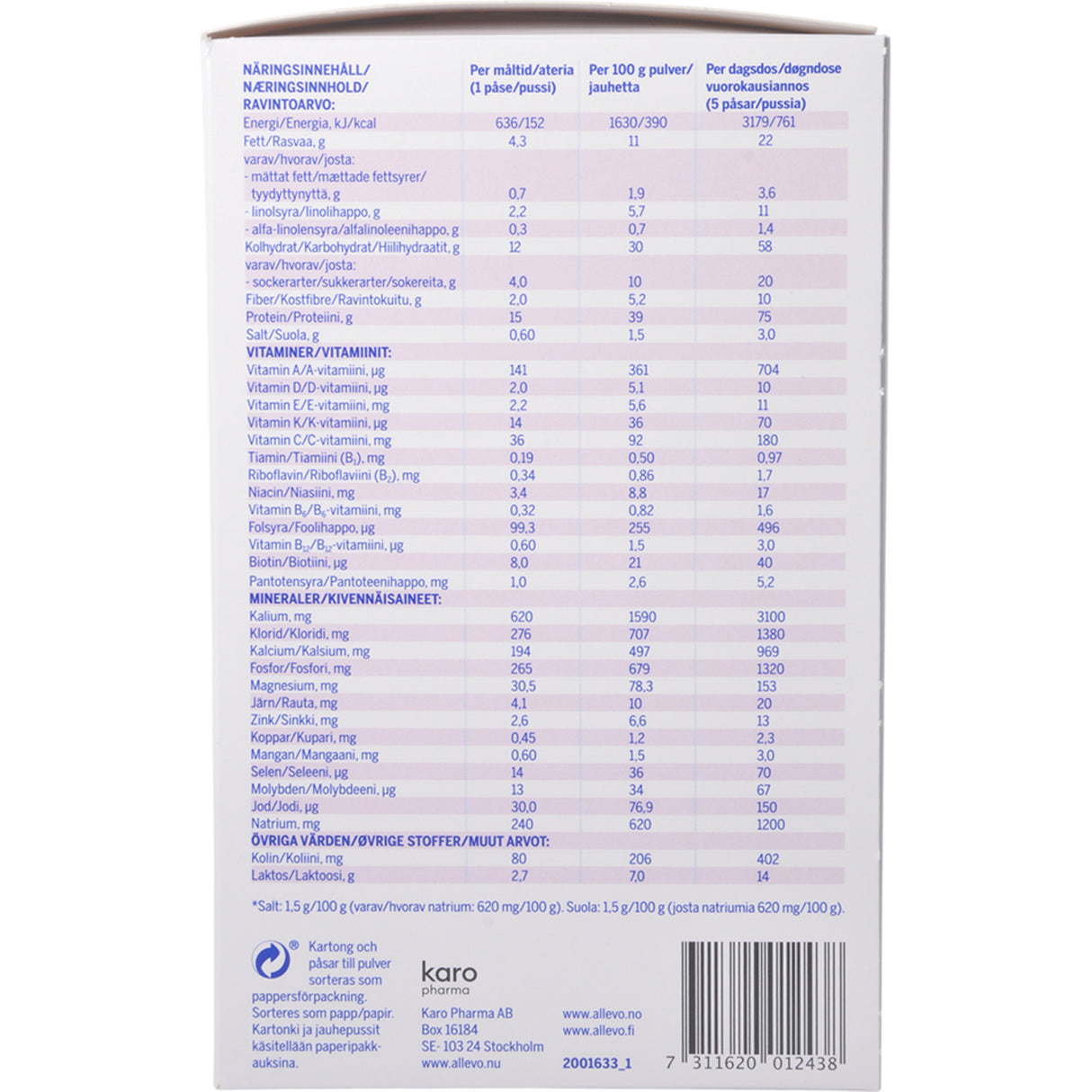 Allevo Shake Skovbær Vlcd fra Allevo på Mecindo.dk