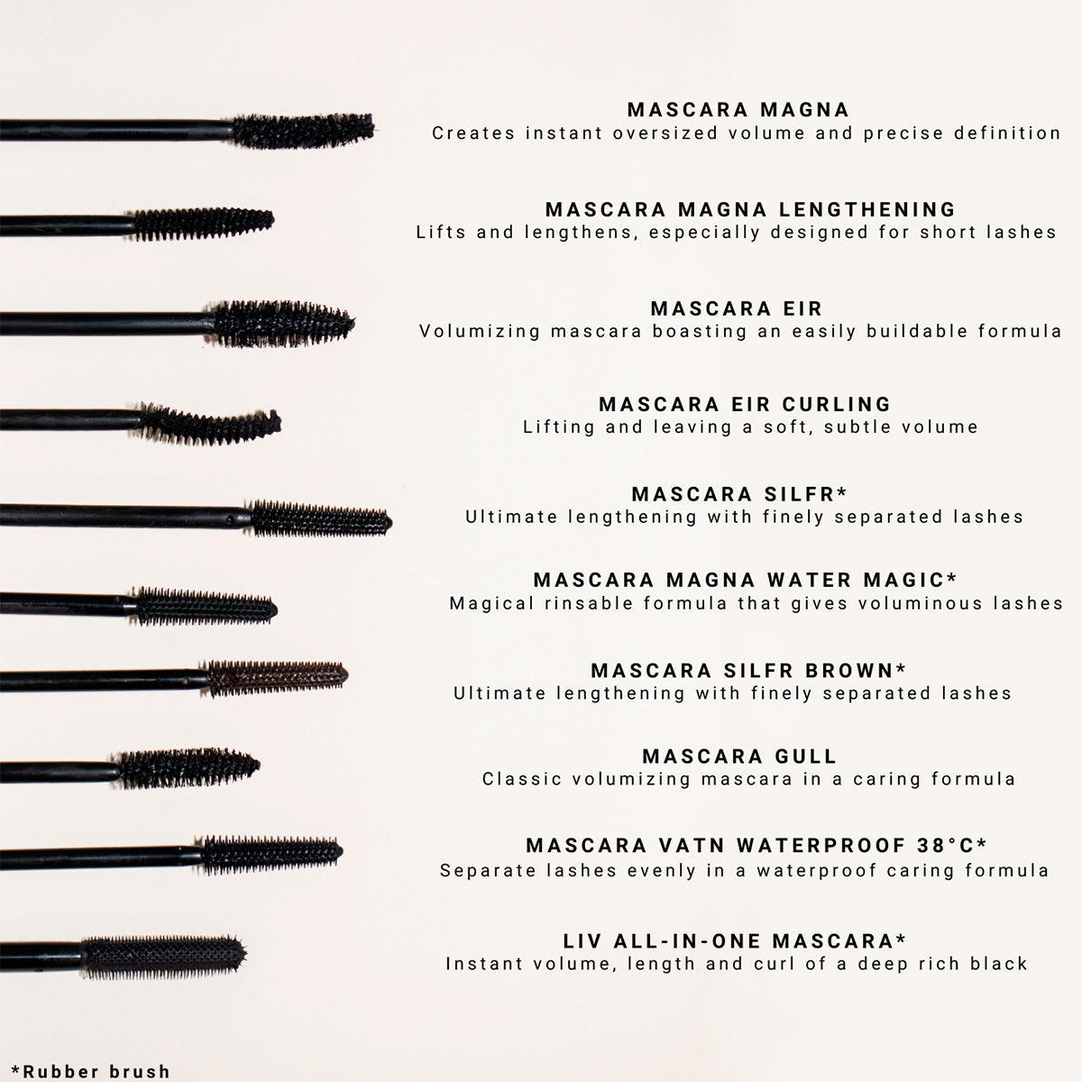 IDUN minerals Mascara (12 ml) | Liv fra IDUN minerals på Mecindo.dk