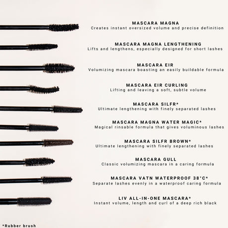 IDUN minerals Mascara (12 ml) | Liv fra IDUN minerals på Mecindo.dk