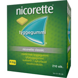 Nicorette Classic 4 mg fra Nicorette på Mecindo.dk